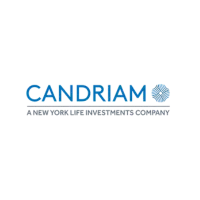 Candriam